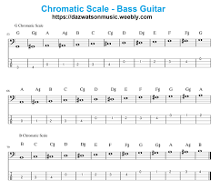 chromatic scales bass guitar page 2 of 2 in 2019 bass