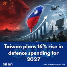 IndoPacific - Taiwan's planned 16% increase in 2027 defense spending,  pushing the budget above NT$1 trillion, signals that Taipei is moving from  episodic military modernization toward sustained deterrence. The timing  matters: China