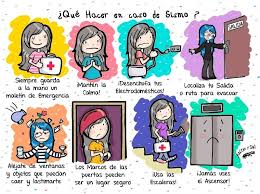 Un sismo de magnitud 6,8 sacudió el noreste de japón el sábado pero no hubo alarma de tsunami ni reportes de daños, anunciaron las autoridades japonesas y. Pin De Yamileth Arosemena En Azucar Sal Pimienta Portada De Cuaderno De Ciencias Actividades Para Ninos Preescolar Plantillas De Mapas Conceptuales