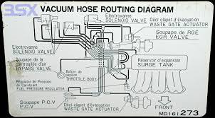 car engine vacuum line basics repair leak leaks