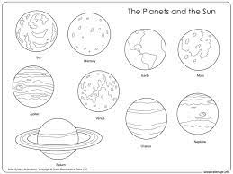 Coloriage planetes et soleil à imprimer | Dessin planète, Systeme solaire,  Soleil dessin