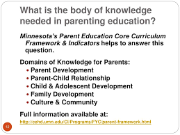From the best time to take it to whether or not online prep classes are worthwhile, here's what educators and college counselors want parents to know about the sat test. Ppt Competencies Of A Parenting Educator What Does A Louisiana Parenting Educator Need To Know And Do Powerpoint Presentation Id 964330