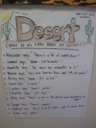 Pin By Ccoa Jester On Science Deserts Desert Animals Activities Preschool Lesson Plans