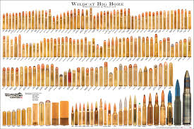 39 Systematic Rifle Ammo Comparison Chart