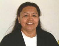 Ancient Voices Museum located