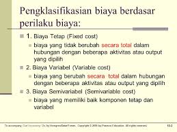 Check spelling or type a new query. Analisis Perilaku Biaya Ppt Download
