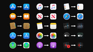 The result is, either the image is broken, is distorted, or opens up blank. Macos Big Sur Alte Und Neue App Icons Im Vergleich
