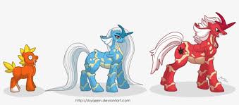 Its body is made up of/covered in red scales. Mysweetqueen Evolution Chart Gyarados Magikarp Magikarp Evolution Png Image Transparent Png Free Download On Seekpng