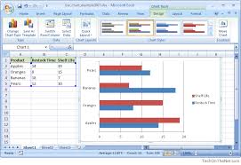 Ms Excel 2007 How To Create A Bar Chart