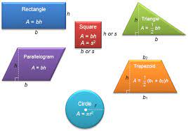You're in the right pl. Determining Area Of Composite Figures Texas Gateway