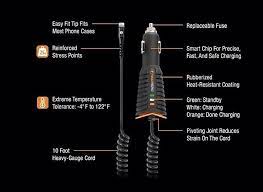 Tough Tested Tt Pct Ip5 Black Pro Car Charger With 12 Cord Apple 8 Pin Lightning P1250 Pro Car Charger With Apple Charger Car Stress Tests Indicator Lights