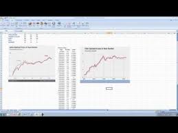 Excel Charts Fivethirtyeight Style Chart Creation Youtube