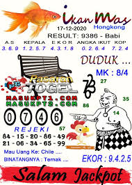 Kode Syair Ikan Mas Hongkong 17 12 2020 In 2020