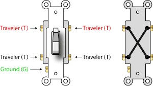 Looking for a 3 way switch wiring diagram? 4 Way Switch Or Crossover Switch How To Wire A Light Switch Home Electrical Wiring Electrical Wiring Solar Panel Kits