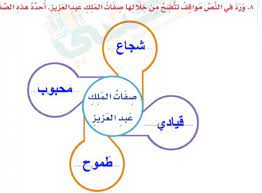 وافق مجلس الوزراء، في جلسته برئاسة خادم الحرمين الشريفين، الملك سلمان بن عبد العزيز آل سعود، على دمج الهيئة العامة للزكاة والدخل والهيئة العامة للجمارك، في هيئة واحدة باسم (هيئة الزكاة والضريبة والجمارك). ÙˆØ±Ø¯ ÙÙŠ Ø§Ù„Ù†Øµ Ù…ÙˆØ§Ù‚Ù ØªØªØ¶Ø­ Ù…Ù† Ø®Ù„Ø§Ù„Ù‡Ø§ ØµÙØ§Øª Ø§Ù„Ù…Ù„Ùƒ Ø¹Ø¨Ø¯ Ø§Ù„Ø¹Ø²ÙŠØ² Ø§Ø­Ø¯Ø¯ Ù‡Ø°Ù‡ Ø§Ù„ØµÙØ§Øª Ø¯Ø§Ø± Ø§Ù„ØªÙÙˆÙ‚