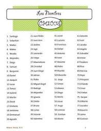 Baby Baby Names Hispanic Boys Free Girls List Names Baby Names 2020 Boys Free Girls List Names Boy Names Spanish Spanish Names Spanish Baby Names 100 popular & unique spanish baby boy names with meanings.