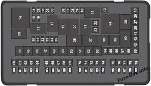 I just puchased a 2002 explorer xlt. Fuse Box Diagram Ford Explorer 2016 2019