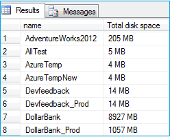Check Database Size In Sql Server