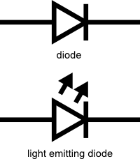 Light Emitting Diodes Leds Learn Sparkfun Com