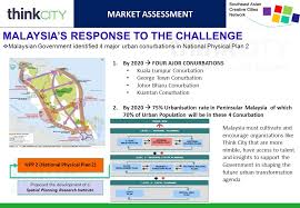 Along with national physical activity guidelines, in 2018, the ministry of health published the national strategic plan for active living, outlining strategies to encourage. George Town As A Creative Second City Introduing The Southeast Asian Creative Cities Network By Dr Neil Khor Senior Fellow Think City Ppt Download