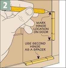 The opposite corner will either overlap the frame or show a gap. Installing No Mortise Hinges Woodsmith