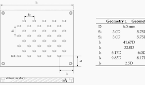 Hop Chart Unique Hop Substitution Chart Replacement Parts