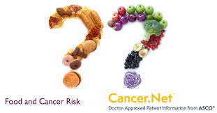 Despite advances in diagnosis and treatment, doctors still have much to learn about what triggers a cell to become cancerous and why some people who have. Food And Cancer Risk Cancer Net