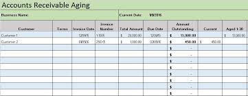 Chart Of Accounts Xls Hotel Chart Of Accounts Xls Craft