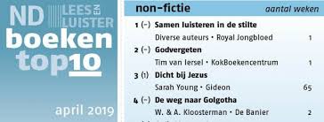 Theoblogie Boeken Top 10