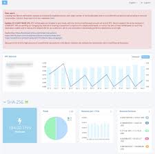 Do you know what the time decay looks like on a 2 year contract. How To Mine Ltc Using Free Cloud Is Blockchain Mining Profitable In Puerto Rico