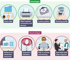 Some new images for the bbc's ks1 and 2 computing guides here: Gcse Computer Science Network Hardware Revision 1 Gcse Computer Science Networking Basics Biology Classroom