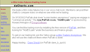 April 2002 Trading Tips Newsletter