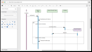 free sequence diagram tool