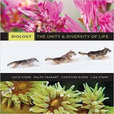 Biology The Unity And Diversity Of Life 15th Ap Edition Test Bank For Biology The Unity And Diversity Of Life 13th Edition By Cecei Starr Unity In Diversity Biology Test Bank
