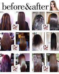 Keratin has been the buzziest hair treatment of the past few years. Top Sale Purc Keratin Hair Treatment Sets Best Reviews For Frizz Black Hair Buy Wholesale Keratin Keratin Smooth Treatment Product On Alibaba Com