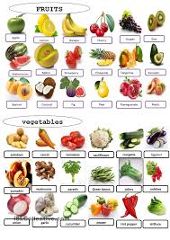 Vocabulary Fruits And Vegetables Vegetables English Vocabulary Vocabulary