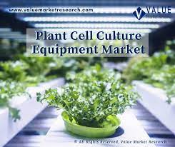 The global cell culture market size was valued at usd 20.52 billion in 2019 and is forecasted to reach usd 45.12 billion by 2027 at a cagr of 10.3%. Plant Cell Culture Equipment Market Size Opportunity Analysis Shares Forecast 2020 2027 Pharmiweb Com