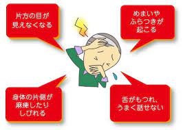 ボード 知識 のピン