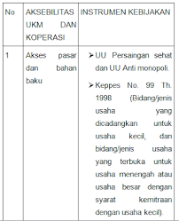 Tiada keburukan dalam mempelajari uhs1152 melainkan; Kewarganegaraan Um140 Widuri