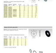 Threaded bar DIN 976-1 A (ex DIN 975) steel 8.8 zinc plated ...
