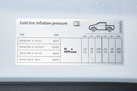 Volkswagen Amarok Tyre Pressure Carsguide