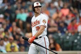 December 18, 1986 in redwood city, ca us. Chris Davis Stats News Bio Espn