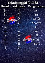 Meskipun ditulis eo namun berbunyi vokal o, dalam bahasa korea ada dua vokal o yaitu 어 dan 오 dalam pengucapannya atau bunyinya tidak jauh berbeda akan tetapi transliterasinya (penyalinan dengan penggantian huruf dari abjad yang satu ke abjad yang lain) yang berbeda, 어ditulis eo berbunyi vokal o pengucapannya tegas dan. Huruf Vokal Hangeul ëª¨ì Bumikorea ã£belajar Bahasa Korea Untuk Pemula