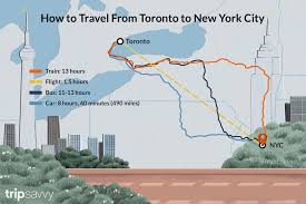 Of course the amazing number of How To Get From Toronto To New York City