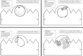 Yerli Mali Haftasi Taclari Once Okul Oncesi Ekibi Forum Sitesi Biz Bu Isi Biliyoruz Okul Malta Boyama Sayfalari