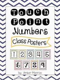 Touch Math And A Free Set Of Touch Point Number Posters