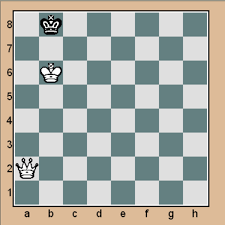 101 видео 186 550 просмотров обновлен 26 дек. Beginner Chess Puzzles Hubpages