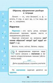 правила по русскому языку 1 4 класс в таблицах Russkij Yazyk V Shemah I Tablicah 1 4 Klass Obsuzhdenie Na Liveinternet Rossijskij Servis Onlajn Dnevnikov Pravila Pravopisaniya Uroki Pisma Yazyk