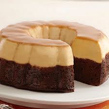 Extra Gloss Mirror Glazing The Easy Recipe Culture Crunch Desserts Thermomix Desserts No Cook Desserts