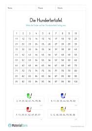 Kostenlose übungen und aussgaben zum hunderterfeld (hundertertafel) für mathe in der 2. Hundertertafel Hunderterfeld Materialguru